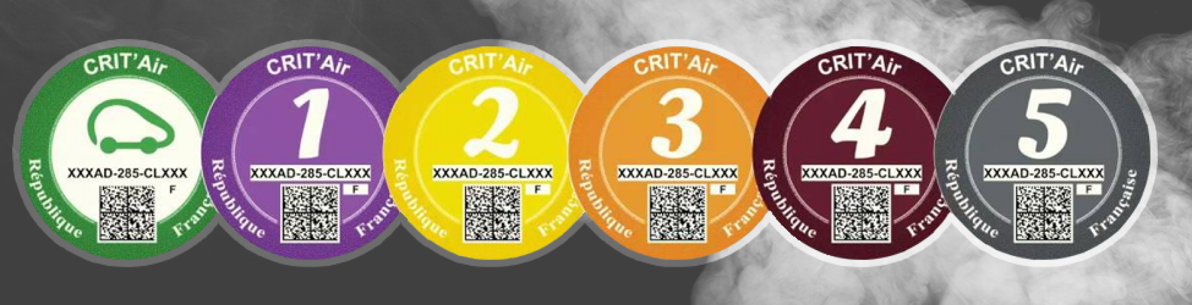 Crit'Air stickers: for whom, for what?